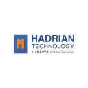 hadrian technology limited
