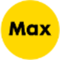 max communications ltd