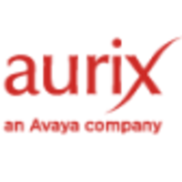 aurix limited