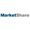 marketshare limited