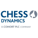 chess dynamics limited