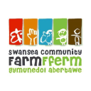 swansea community farm