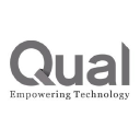 i.t. professional services limited