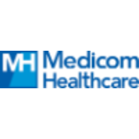 medicom healthcare limited