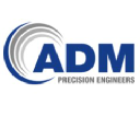 adm precision limited