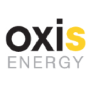 oxis energy limited