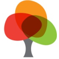 changing futures north east