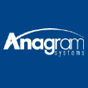 anagram systems limited