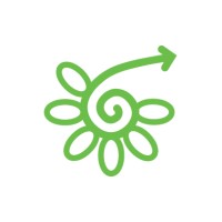 bankside open spaces trust