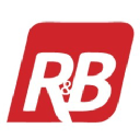 rb plastics limited
