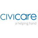 civicare east ltd