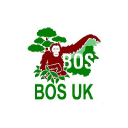 bos. uk limited