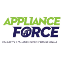 appliance force limited