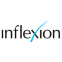 inflexion partners limited