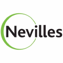 neville uk plc