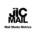 jicmail limited