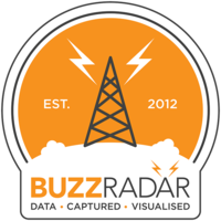 buzz radar limited