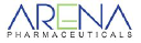 arena pharmaceuticals limited