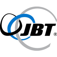 plf international limited