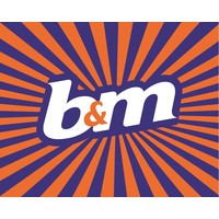bm retail limited