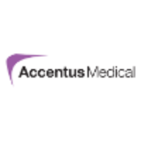 accentus medical limited