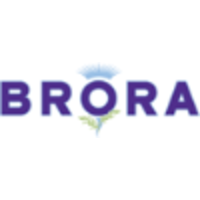 brora limited