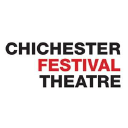 chichester festival theatre