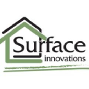 surface innovations limited