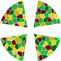 eastern region ministry course