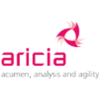aricia limited