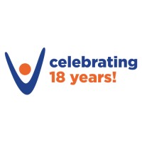 enabling change limited