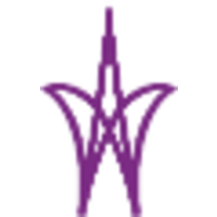 box hill school limited