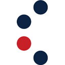 the finance function limited