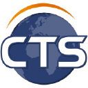 corporate treasury solutions limited