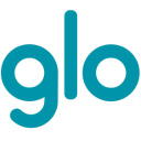 glo international limited