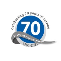 painters solicitors limited