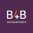 best4business accountants & company limited