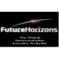 future horizons limited
