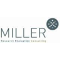 miller research (uk) ltd