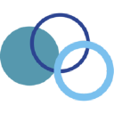 wlm consulting limited