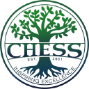 chess homes limited