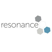 resonance limited