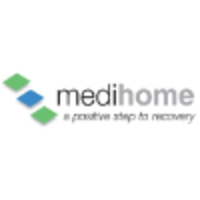 medihome limited