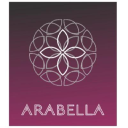 arabella foods limited