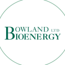 bowland bioenergy limited