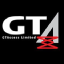 g t access limited