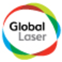 global laser limited