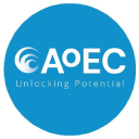 academy of executive coaching limited