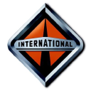 price international limited