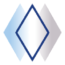 sure it recruitment limited